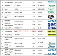 DÂY CHUYỀN MÁY PHUN SƠN TỰ ĐỘNG LIÊN TỤC 7129