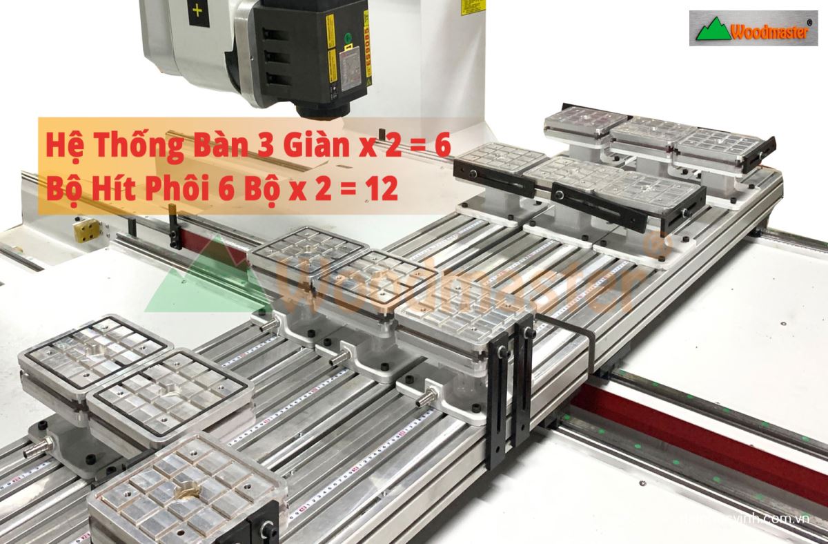 MÁY PHAY CNC 3D 1 ĐẦU THAY DAO TỰ ĐỘNG BÀN KÉP 8442