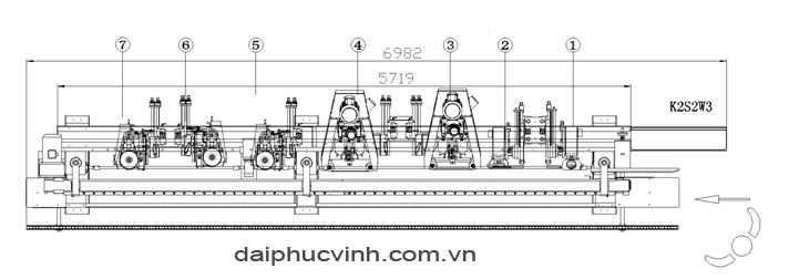 Máy phay biên dạng và chà nhám cạnh profile 4445