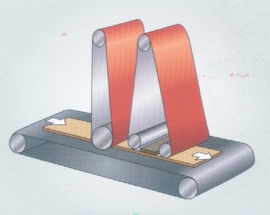 MÁY CHÀ NHÁM THÙNG 1300MM 2 TRỤC ( cảm ứng ) 4458