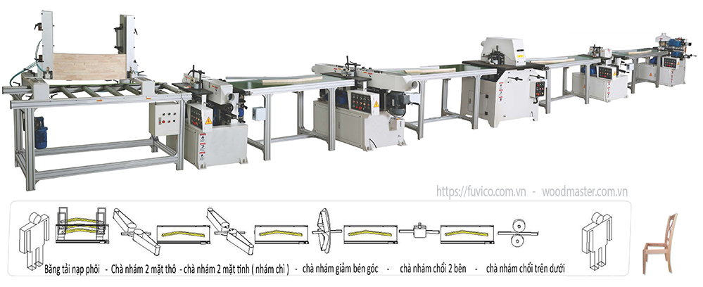 Dây chuyền máy chà nhám chân ghế tự động 4565