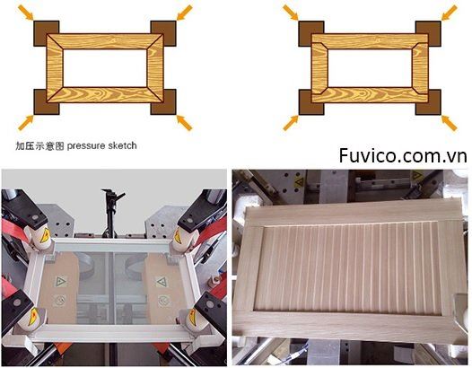 Máy cảo ghép khung cao tần 1350mm Woodmaster 7403