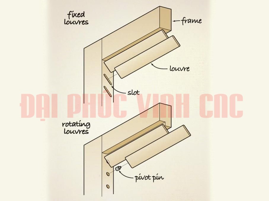 MÁY LÀM MỘNG ÂM CNC 4 ĐẦU 5273