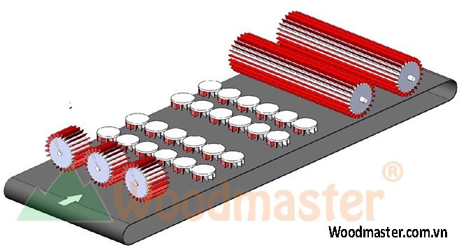 Máy chà nhám chổi thùng 7 trục 1250mm 5511