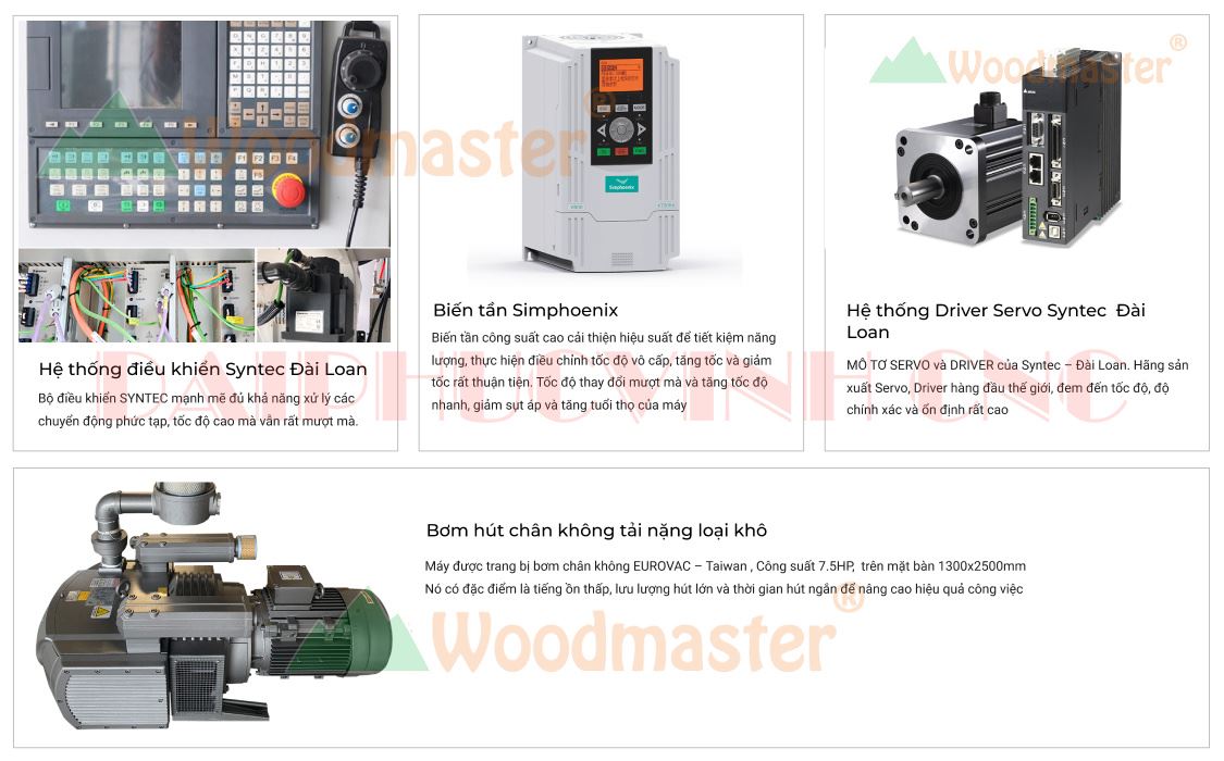 MÁY CNC TRUNG TÂM 2D TẢI NẶNG ( thay dao tự động ) 8154