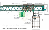 MÁY CƯA CD CNC ĐƯỜNG KÍNH 800MM ( dài 3M) 11277