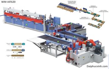 DÂY CHUYỀN GHÉP FINGER TỰ ĐỘNG 600MM - IAT620 ( Servo inverter )