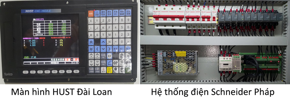 MÁY LÀM MỘNG ÂM CNC 4 ĐẦU 65