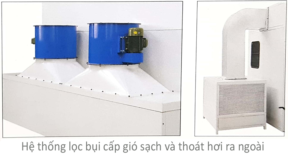 MÁY PHUN SƠN TỰ ĐỘNG ( tự động lật mặt ) 362